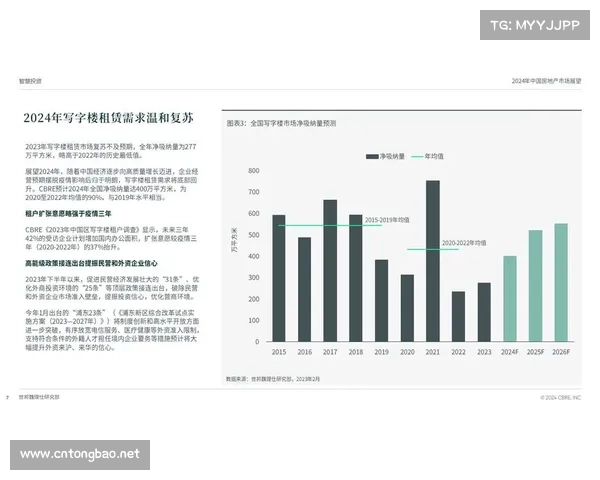 中国房地产行业最具竞争力企业分析与发展趋势探讨